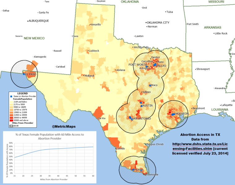 Map of 60-mile radius access limits around Texas abortion clinics, under the suspended law. (Credit: @MetricMaps / Wikimedia)